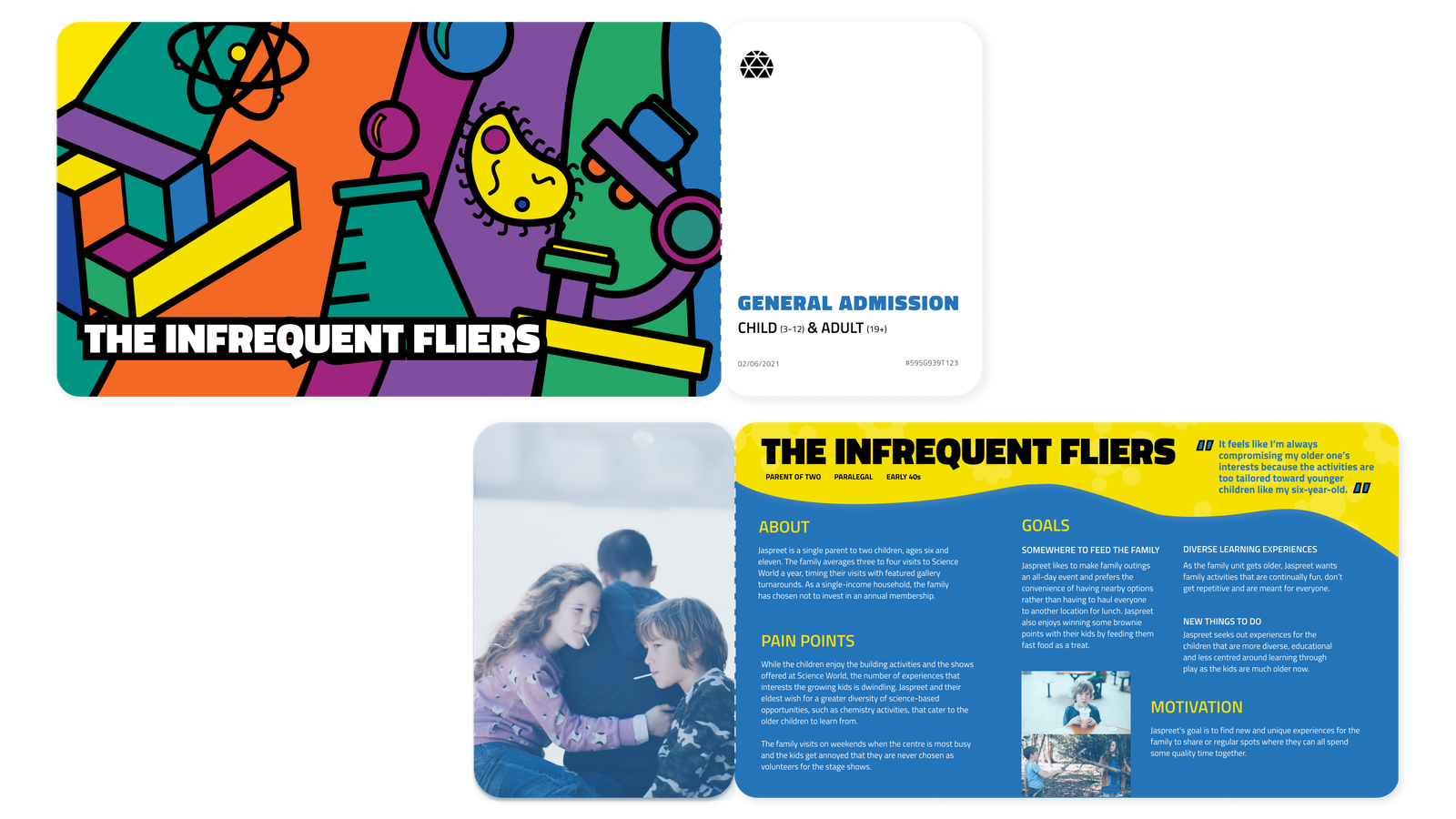 the infrequent fliers pic